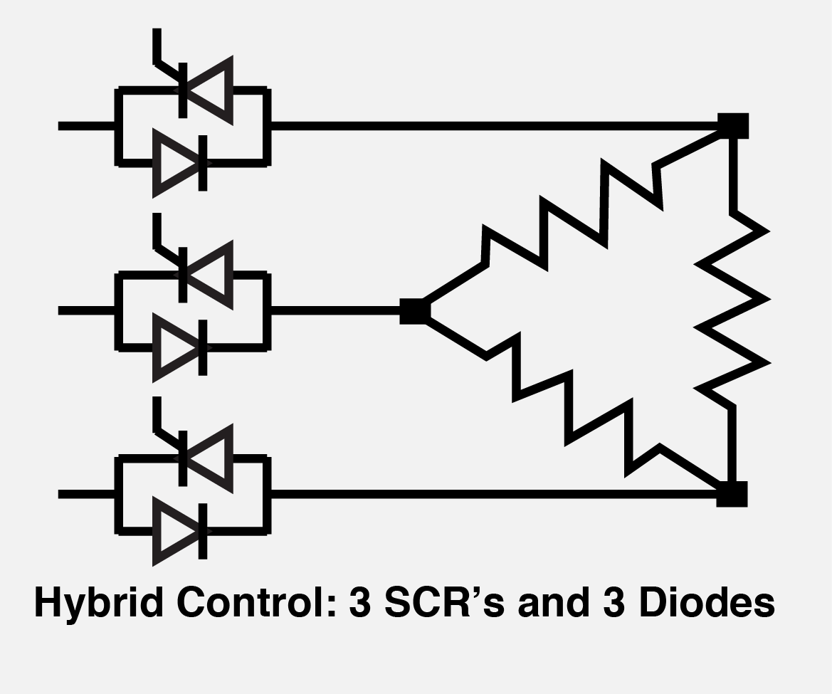 Hybrid Control: 3 SCRs and 3 Diodes