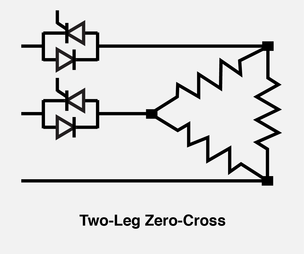 Two Leg Zero Cross Control Mode