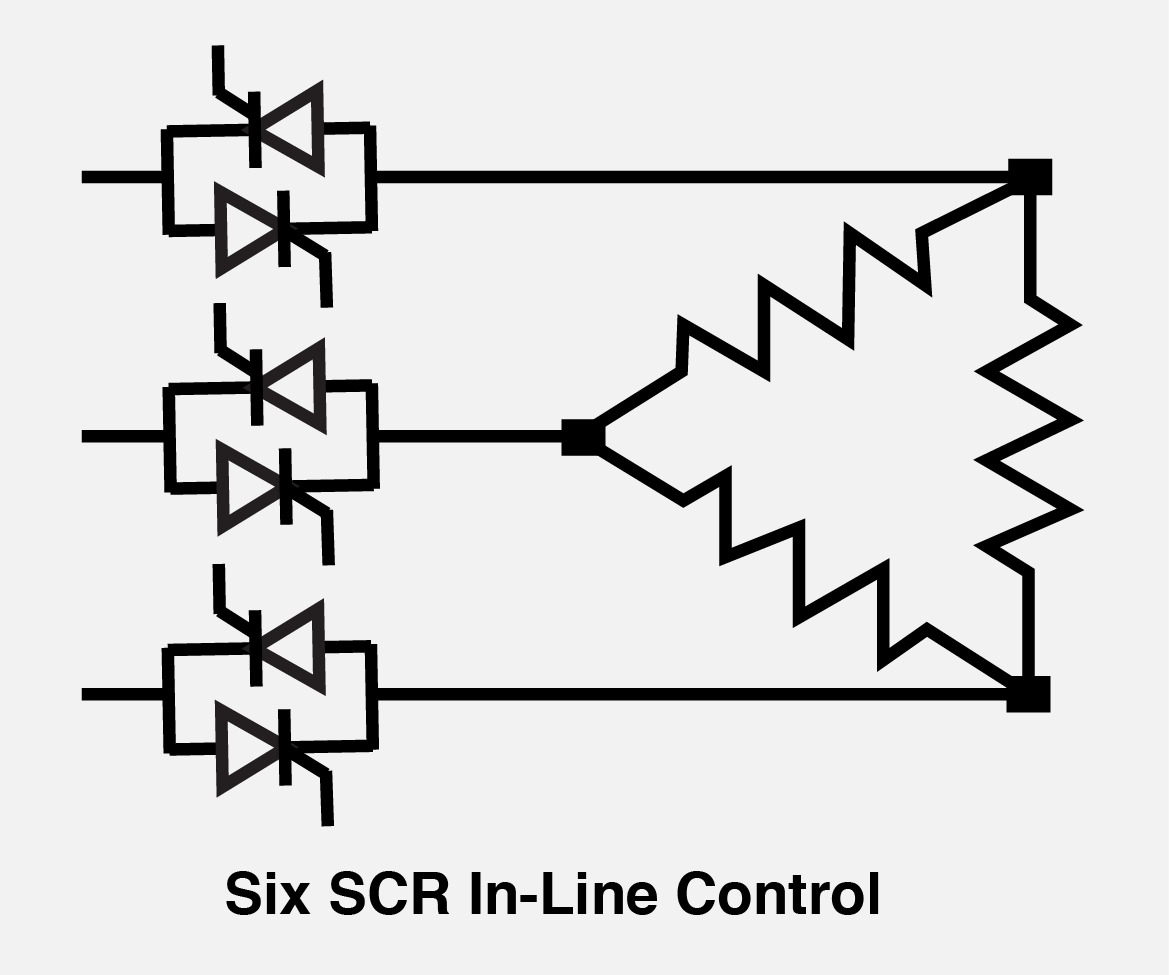 Six SCR In Line Control