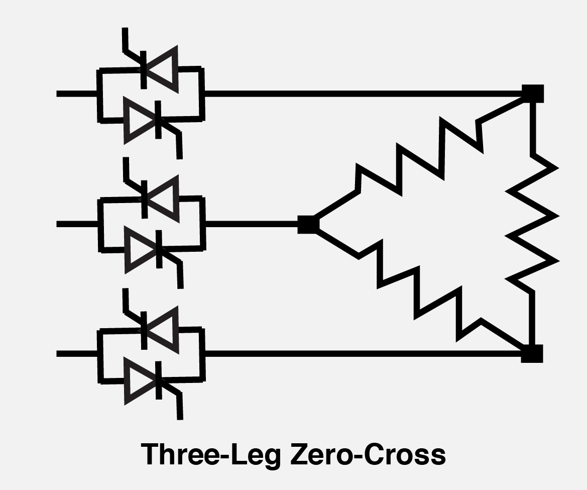 Three Leg Zero Cross Control Mode