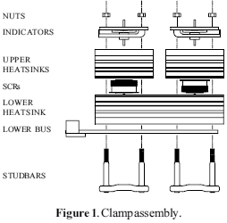 Clamp Assembly
