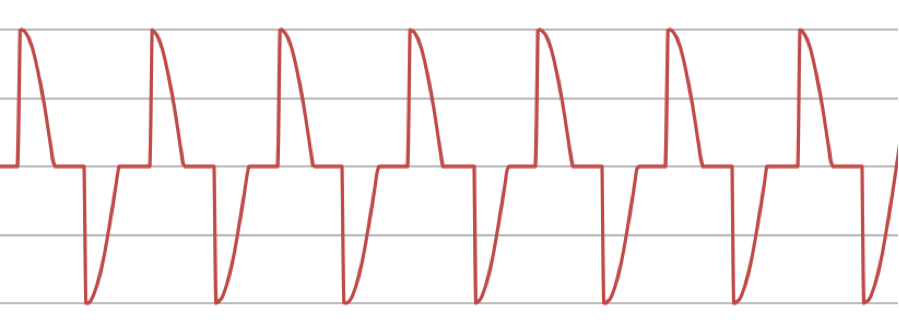 Phase Angle Firing Mode