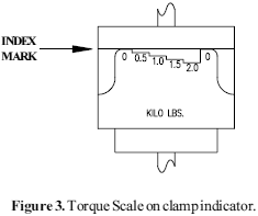 Replacement Module 3