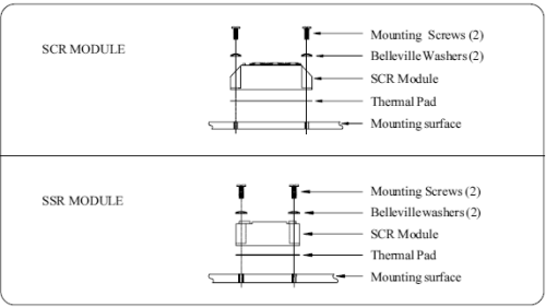 SCR and SSR Module Replacement