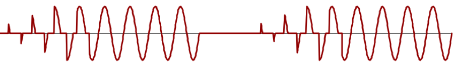 July Spotlight: Improve Power Factor with Zero Cross Transformer Mode - ZCT Mode